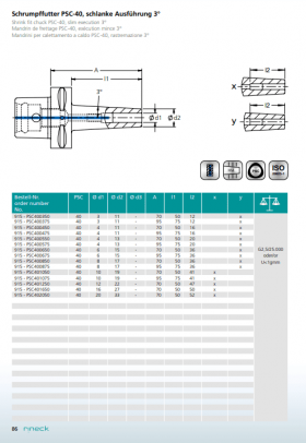 TRNI PSC-CAPTO